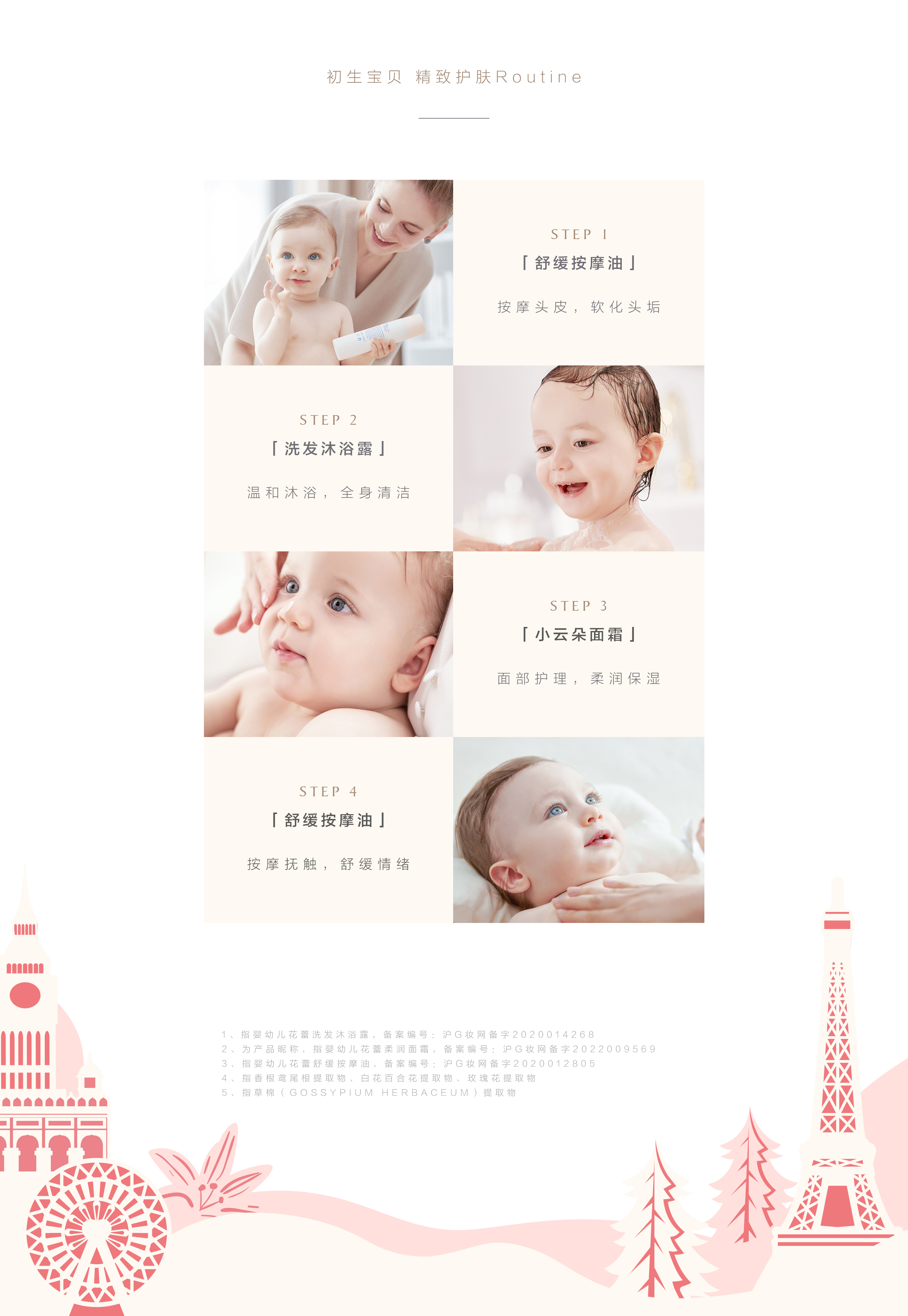 新生儿礼盒官网-中文PC_09.jpg